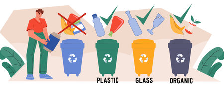 Suitable Materials for Composting
