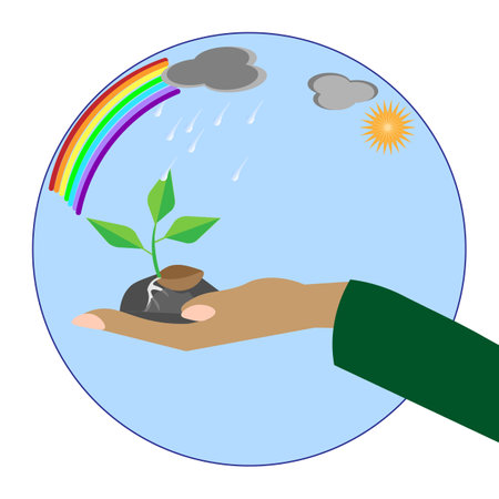 Seasonal Colour Through Planting Combinations